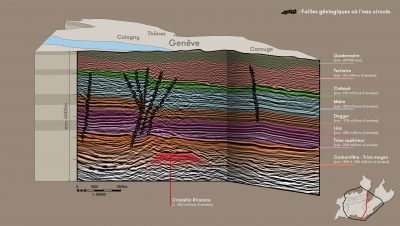 Baseload Capital and ThinkGeoEnergy announce partnership on geothermal news sharing