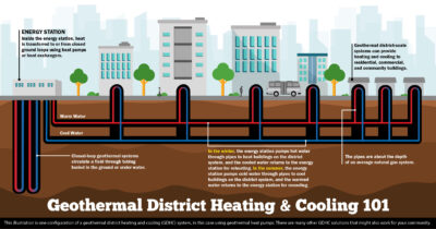 Baseload Capital and ThinkGeoEnergy announce partnership on geothermal news sharing