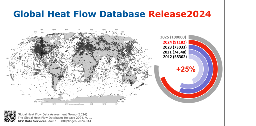 IHFC publishes 2024 Global Heat Flow Database