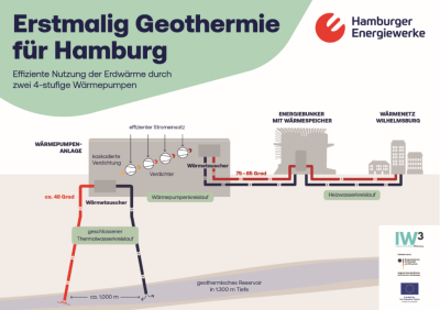 Joint venture granted geothermal permit for Toka Tindung, North Sulawesi Indonesia