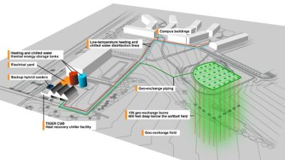 Art6 - Figure 2 Princeton scheme | ThinkGeoEnergy - Geothermal News & Insights