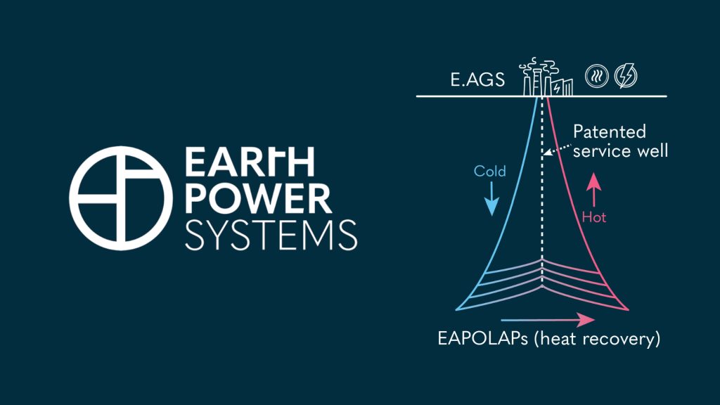 EAPOSYS selects Halliburton to accelerate deployment of closed-loop geothermal solution