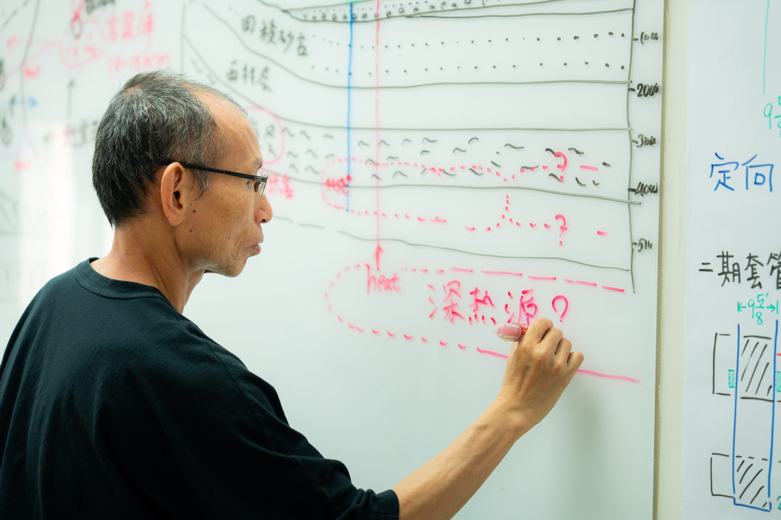 Deep geothermal well in Yuanshan, Taiwan, indicates upwelling heat source at 4000m