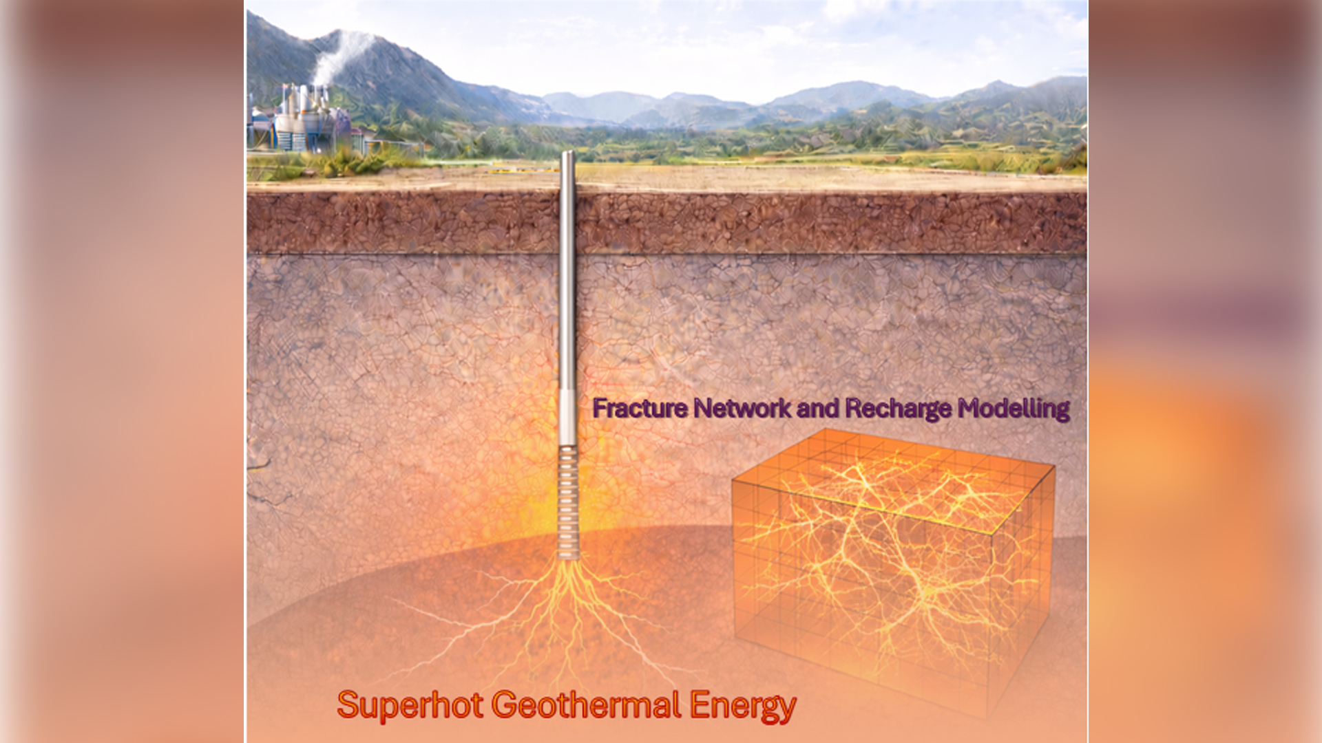 Oportunidad de doctorado: modelado de fracturas y flujo de fluidos en sistemas geotérmicos extremadamente calientes. Nueva Zelanda