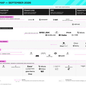 Geothermal market map captures a sector in transition