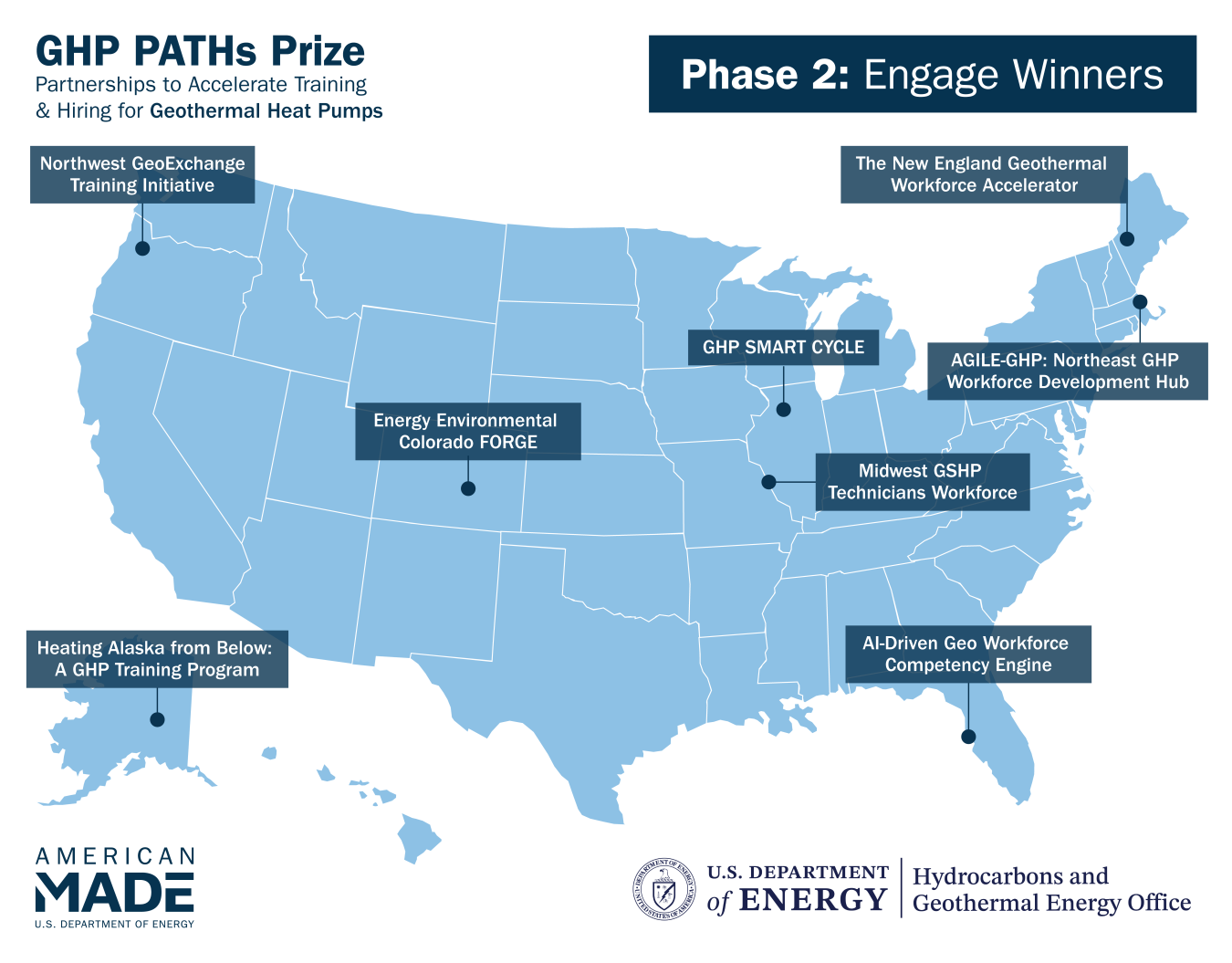 Eight US firms receive funding for workforce development for geothermal heat pumps